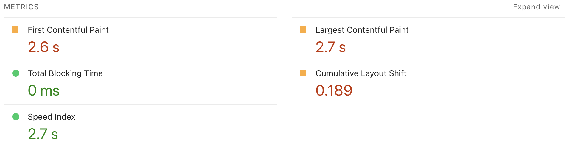 image showing page speed insights results